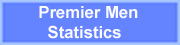 Premier Player Stats
